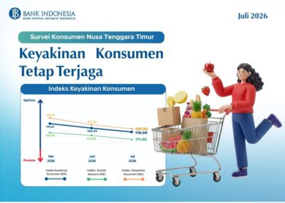 IKK BI NTT